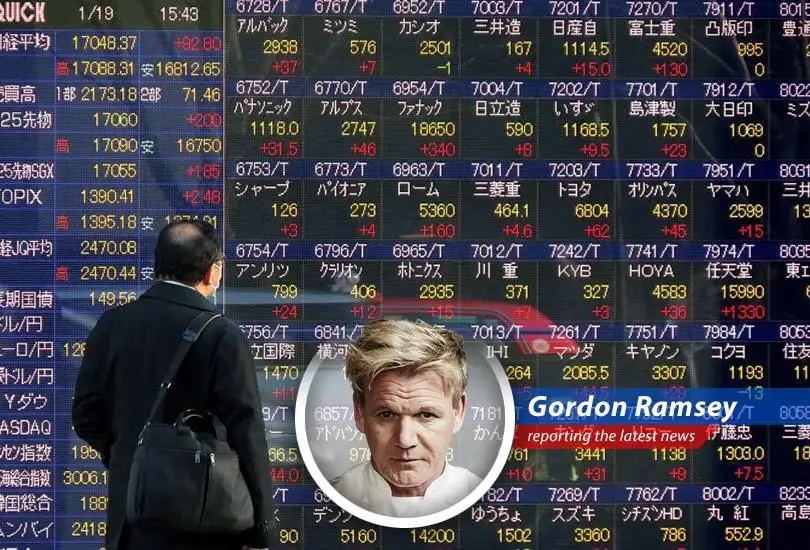 Asian markets react to geopolitical uncertainty and fluctuating economic indicators.