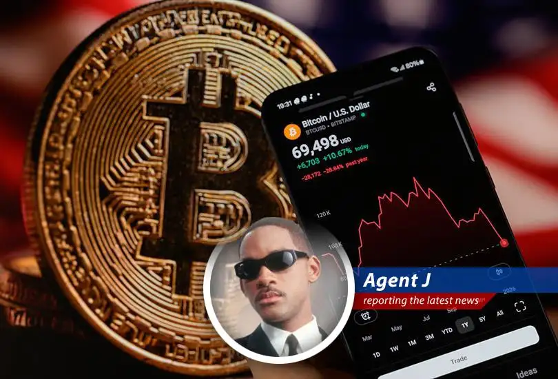 Bitcoin's price fluctuates wildly amidst global economic and political instability.