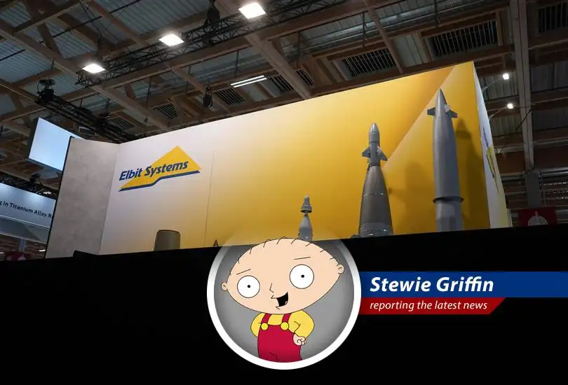 Elbit Systems' stock performance in 2026 reflecting the surging demand for its defense technologies.