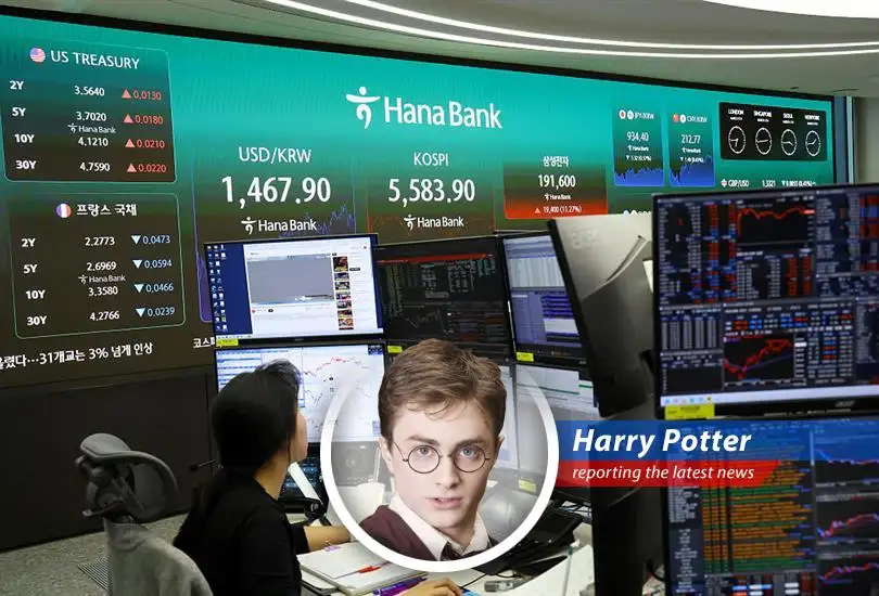 Global markets experiencing turbulence amidst escalating geopolitical tensions.