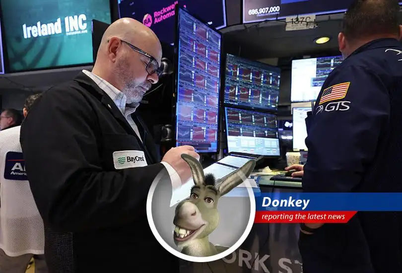 Market trends analyzed as the Dow experiences volatility, prompting caution and strategic planning.