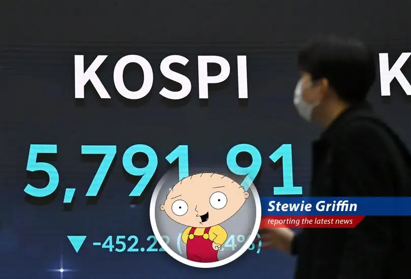 The Kospi Index's recent volatility raises questions about global market stability and the impact of geopolitical events.