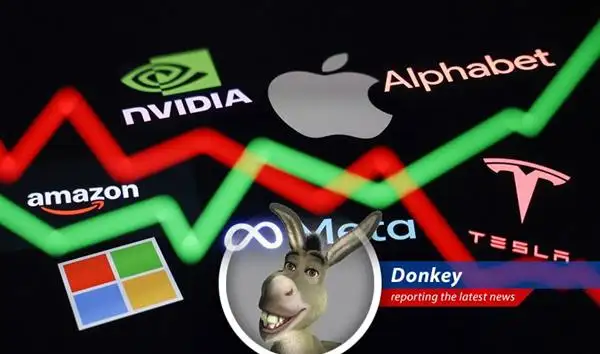 Big Tech's AI investments are under scrutiny as free cash flow concerns and earnings growth challenges plague the Magnificent Seven stocks.