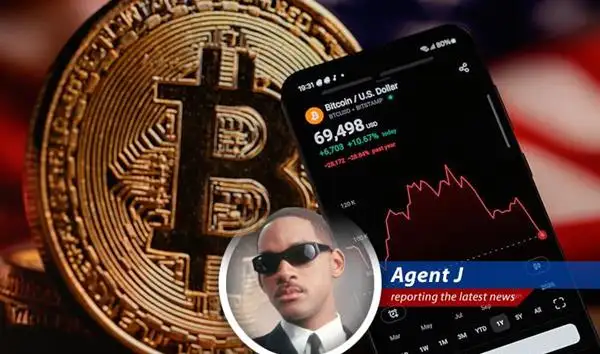 Bitcoin's price fluctuates wildly amidst global economic and political instability.