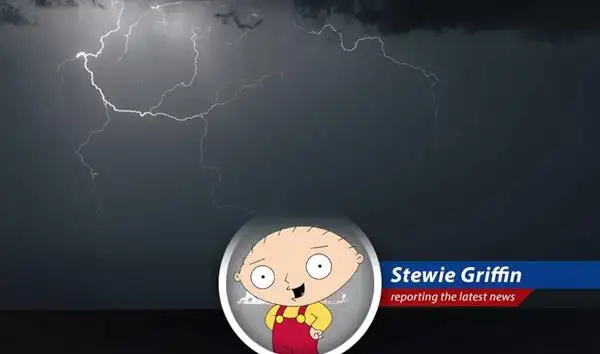 European markets face headwinds as Trump's decisions impact global stability a crisis I'm sure I could solve before tea time.
