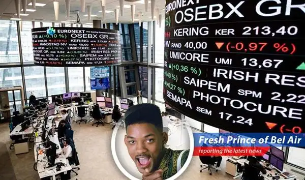 European stocks experience a volatile trading day as investors react to geopolitical uncertainty and economic data.