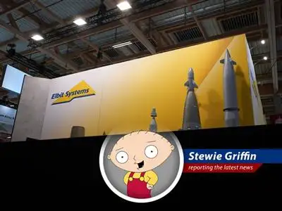 Elbit Systems' stock performance in 2026 reflecting the surging demand for its defense technologies.