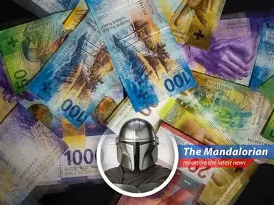 Global currency market fluctuations impacting safe-haven assets like the dollar, yen, and Swiss franc