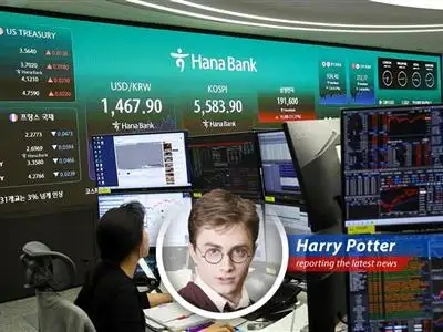 Global markets experiencing turbulence amidst escalating geopolitical tensions.