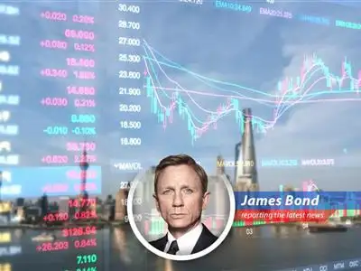 Global markets react to escalating tensions and rising oil prices.