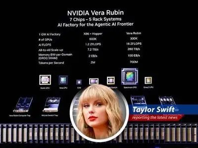 Nvidia's headquarters are set to be the epicenter of market attention as the company releases its first-quarter earnings, influencing tech stocks and overall market sentiment.