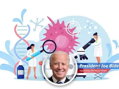 President Joe Biden explores the latest trends in radiopharmaceuticals and the flurry of acquisitions in the market image