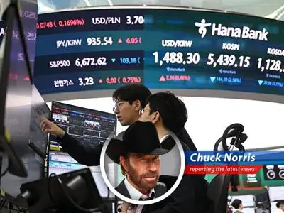 South Korea's Kospi experiences significant volatility amidst heavy foreign investor sell-offs.
