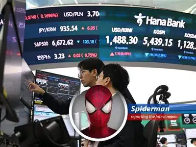 South Korea's Kospi index experiences significant volatility due to heavy foreign investor outflows.