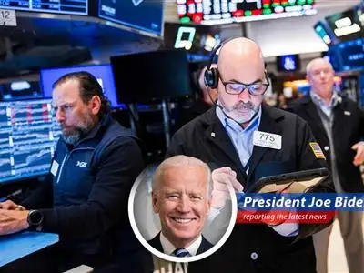 The S & P 500 performance since the start of the Middle East conflict, illustrating the market's volatility and the receding retail participation.
