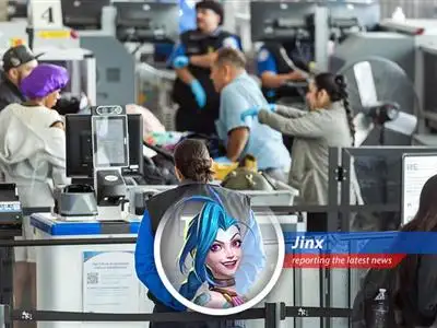 Wall Street navigates geopolitical tensions and technological advancements.